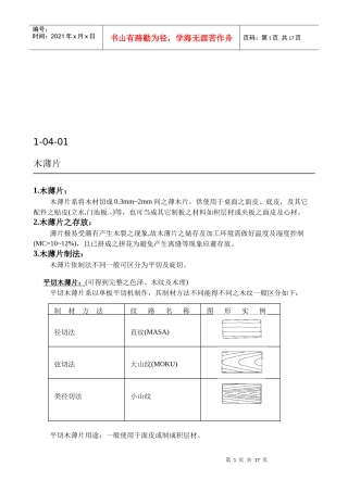 家具生产工艺之薄片
