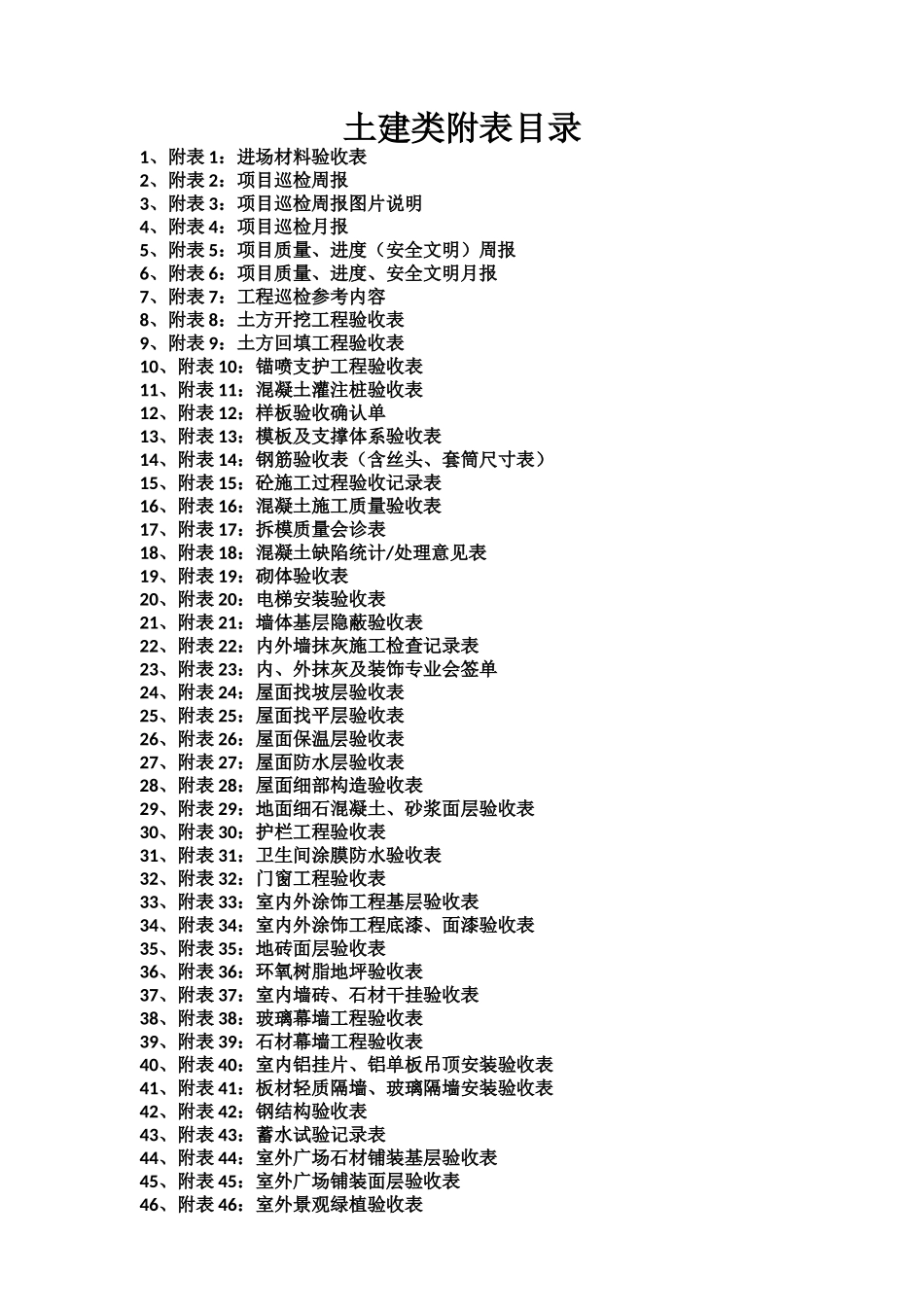 土建工程类表格_第1页
