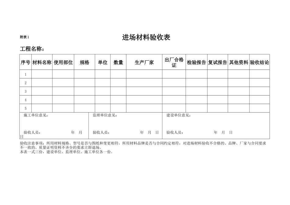 土建工程类表格_第3页