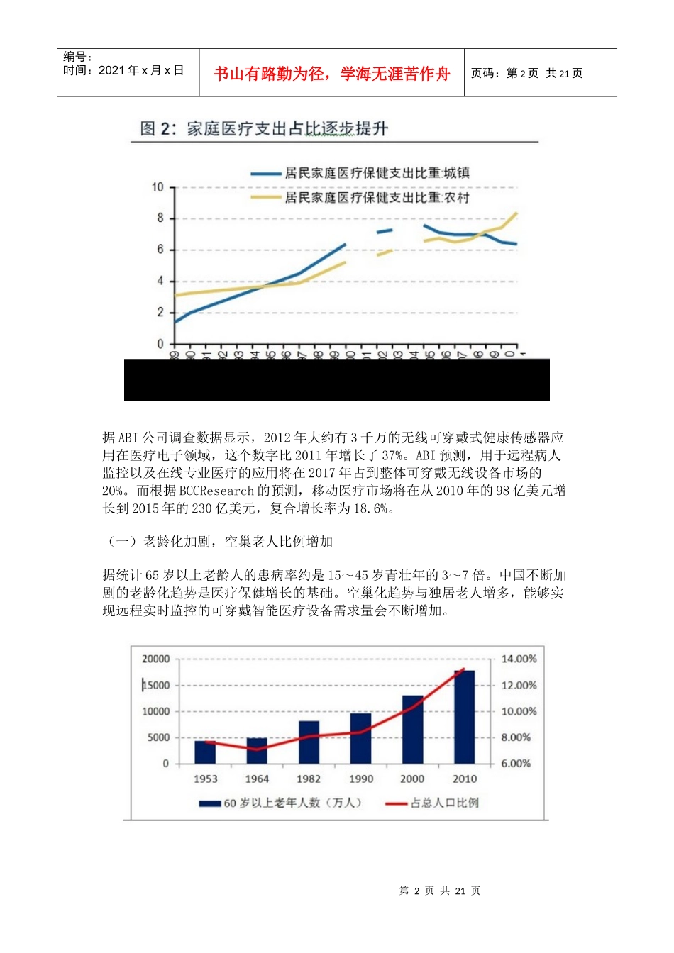 可穿戴健康医疗深度报告20_第2页