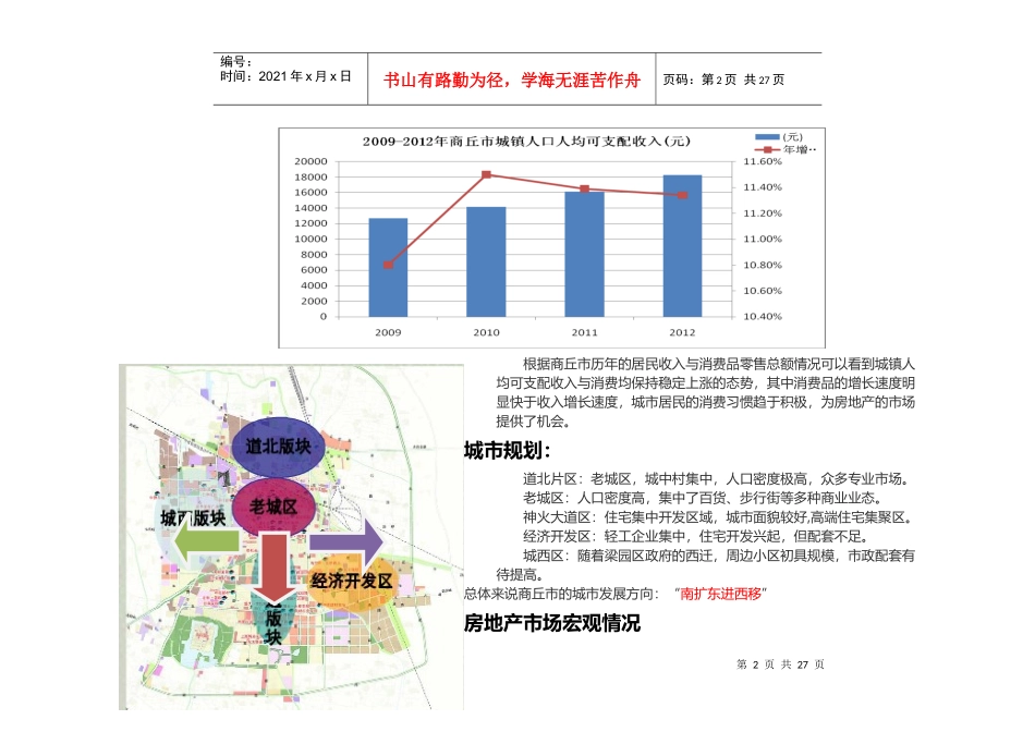 商丘楼盘市调_第2页