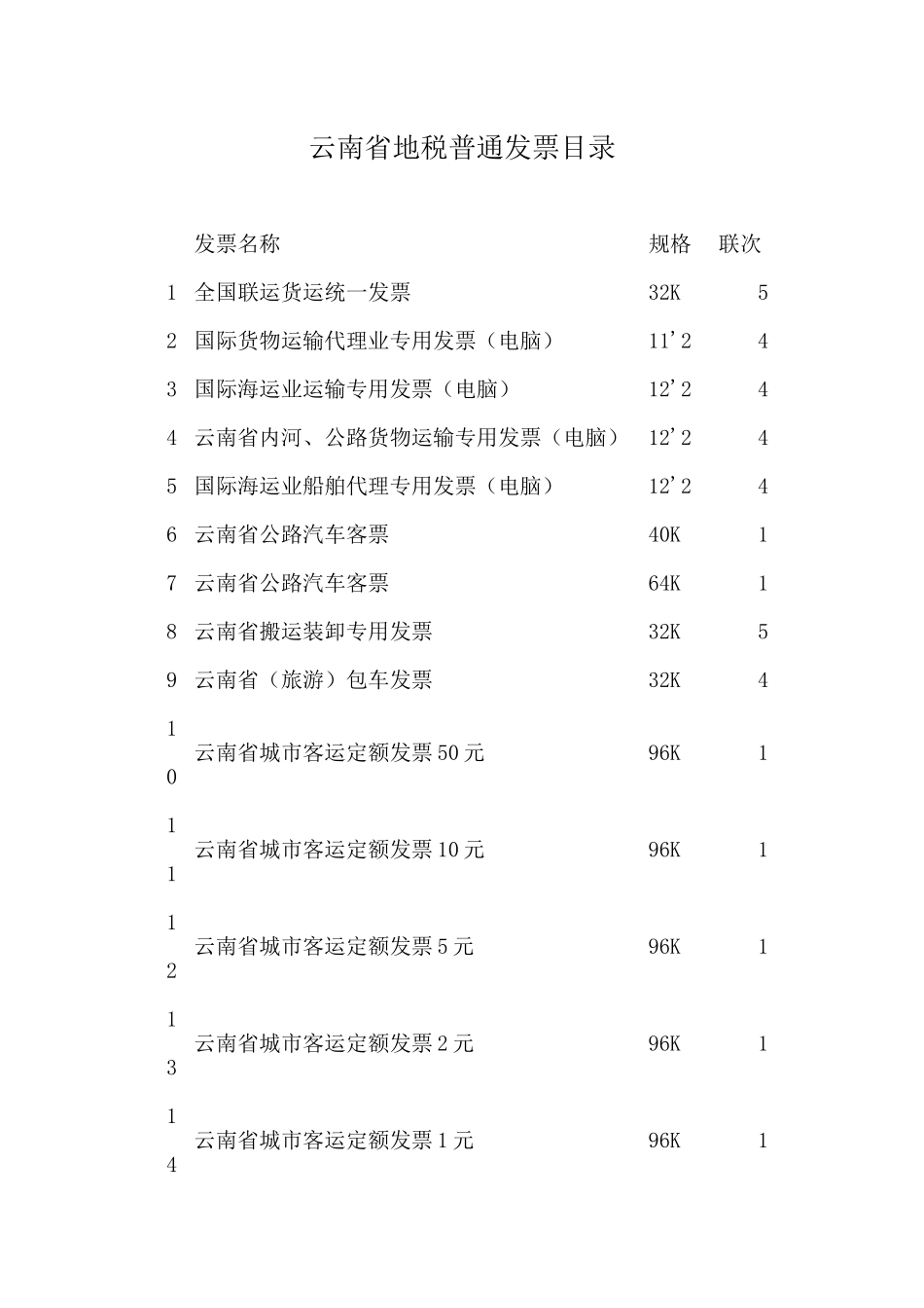 云南省地税普通发票目录_第1页