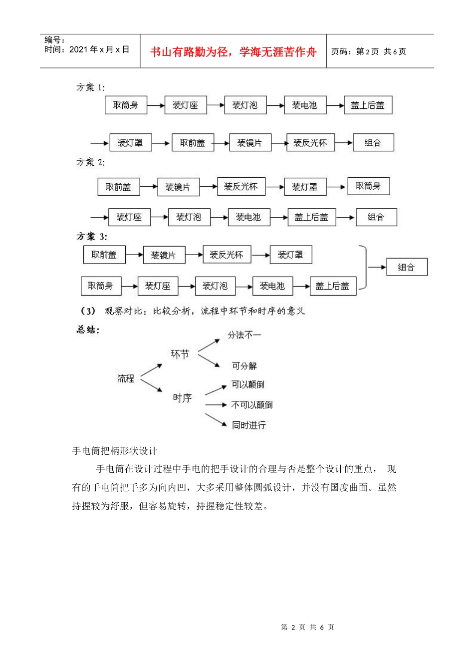 手电筒产品人机工程学设计要点_第2页