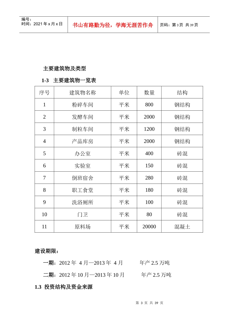 市年产五万吨柠条固体生物质燃料加工项目_第3页