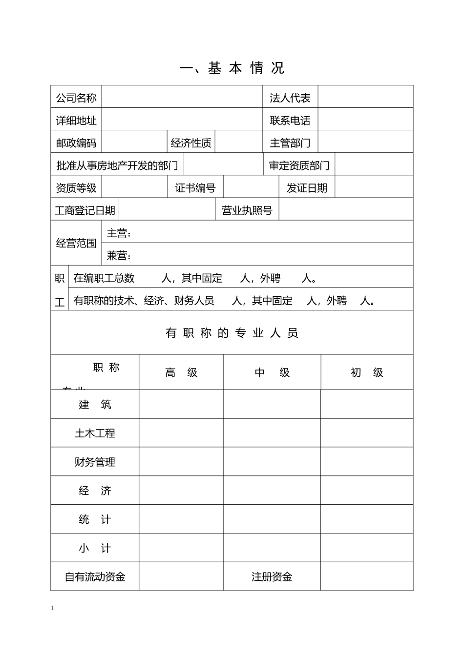 房地产开发公司资质年检_第2页