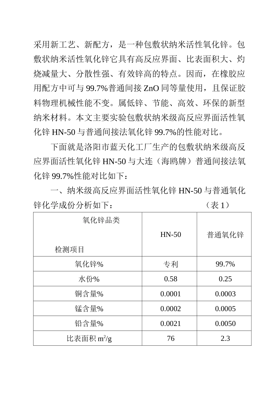 新型氧化锌在橡胶工业中的运用_第2页