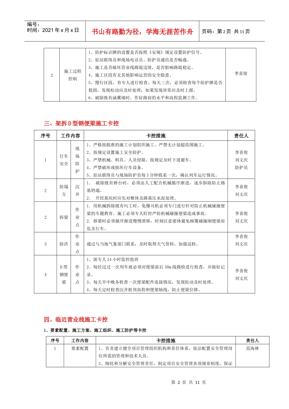 施工安全监控流程卡_第2页