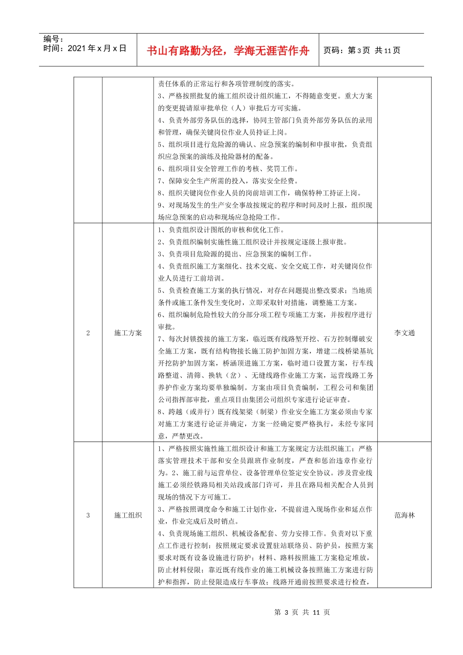 施工安全监控流程卡_第3页