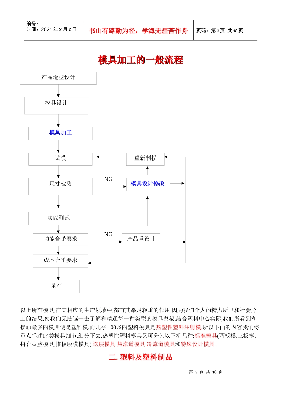 塑料模具基本结构介绍_第3页
