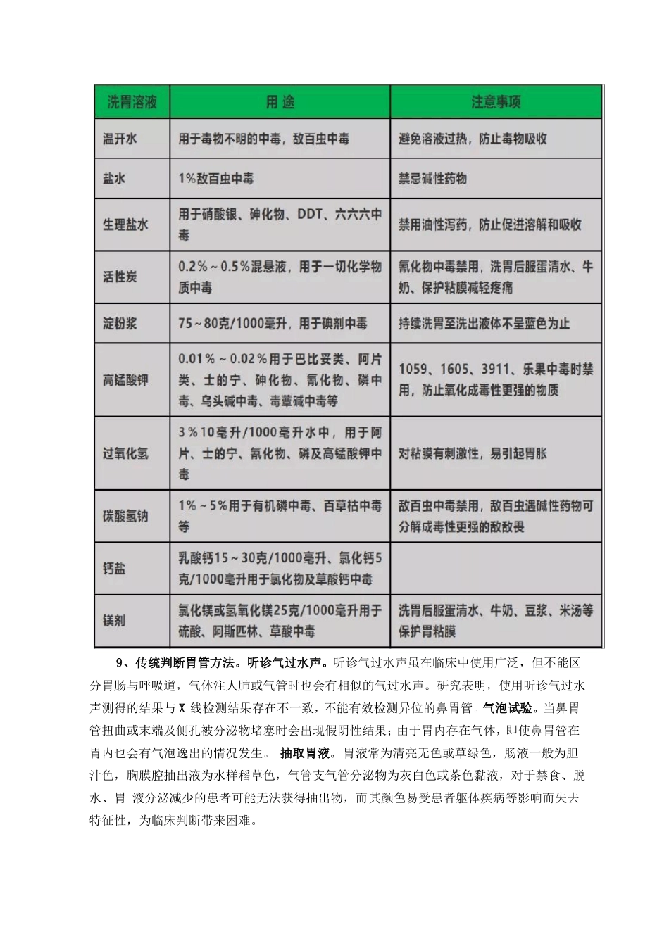 临床急救洗胃技术要点_第2页