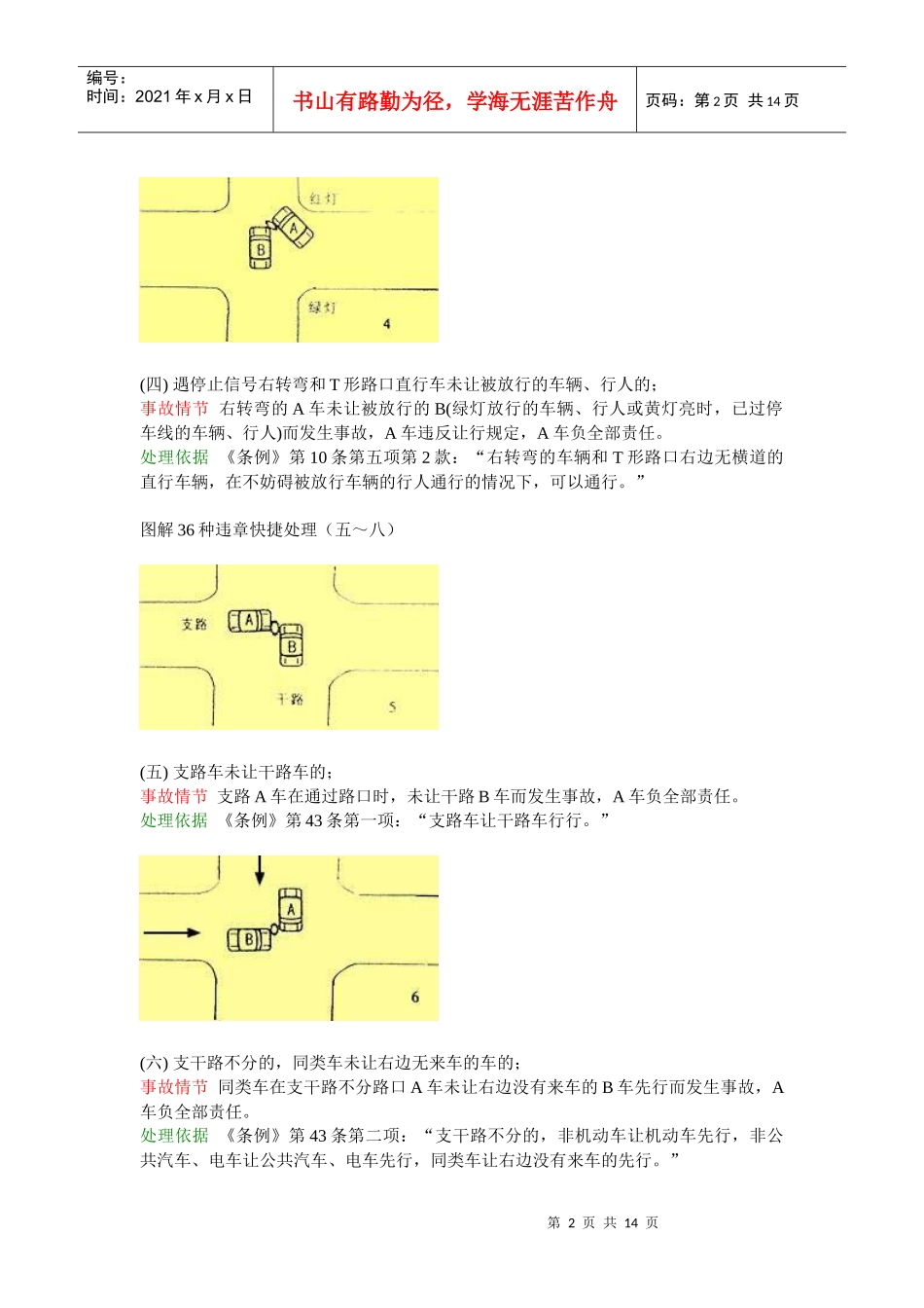 图解交通36种违章快捷处理_第2页
