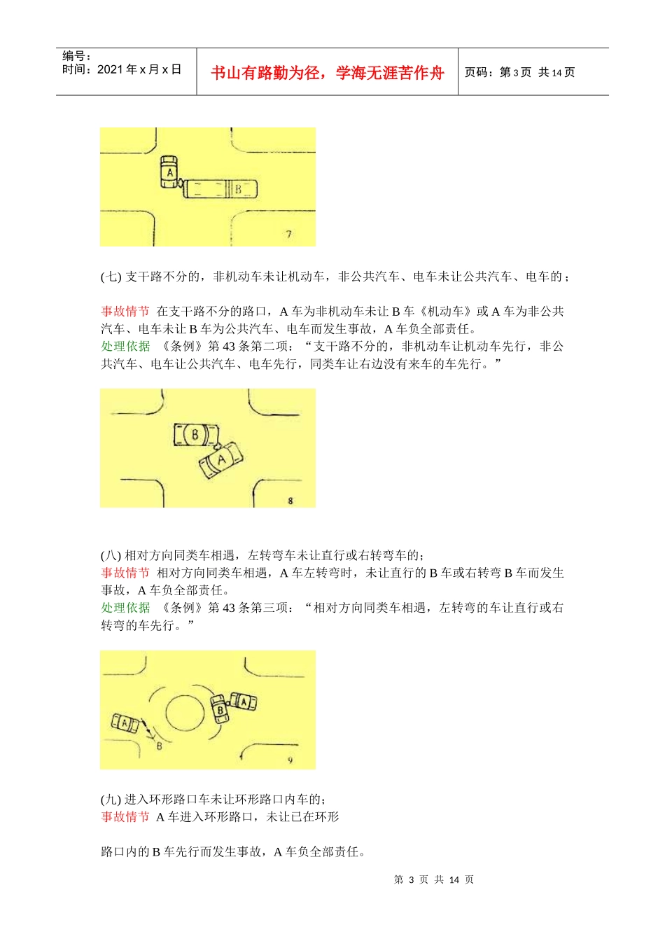 图解交通36种违章快捷处理_第3页
