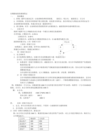 长期股权投资笔记