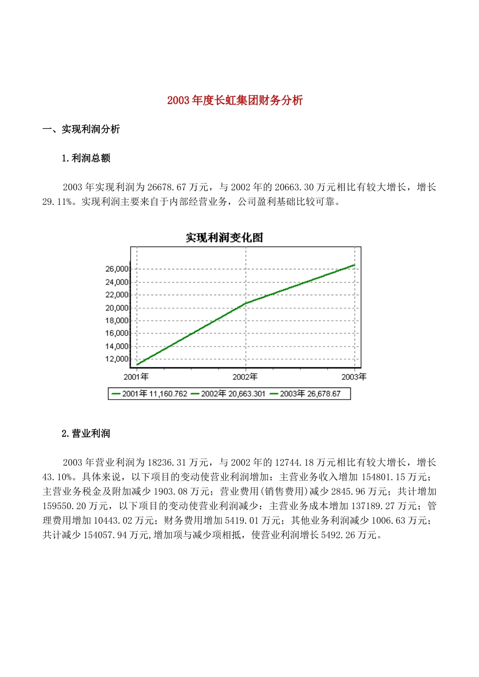 长虹集团某年度财务分析_第1页