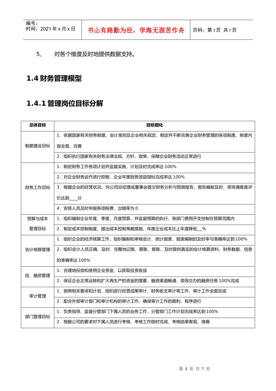 吉林康乃尔化学工业有限公司企业管理模型V32版--01财务--张兴民改_第3页