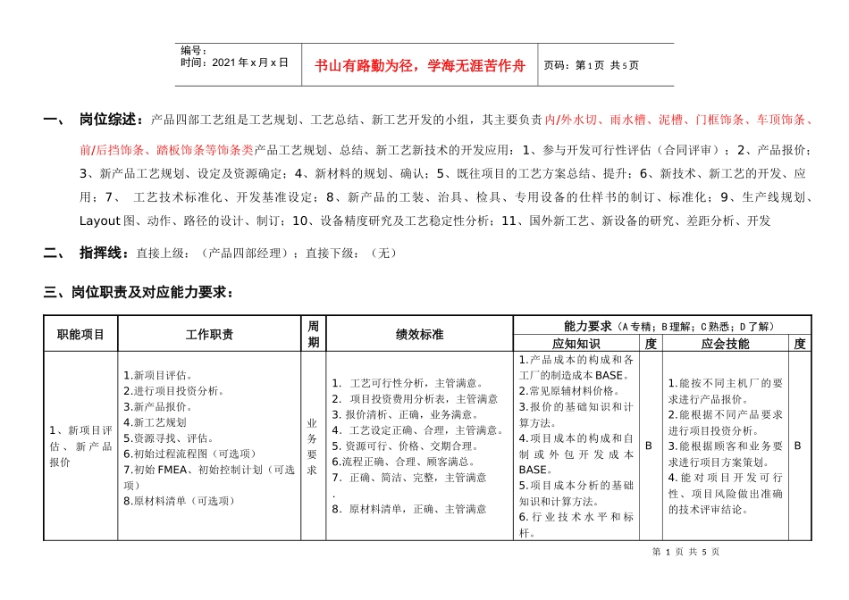 敏孚机械饰条工艺开发员050901_第1页