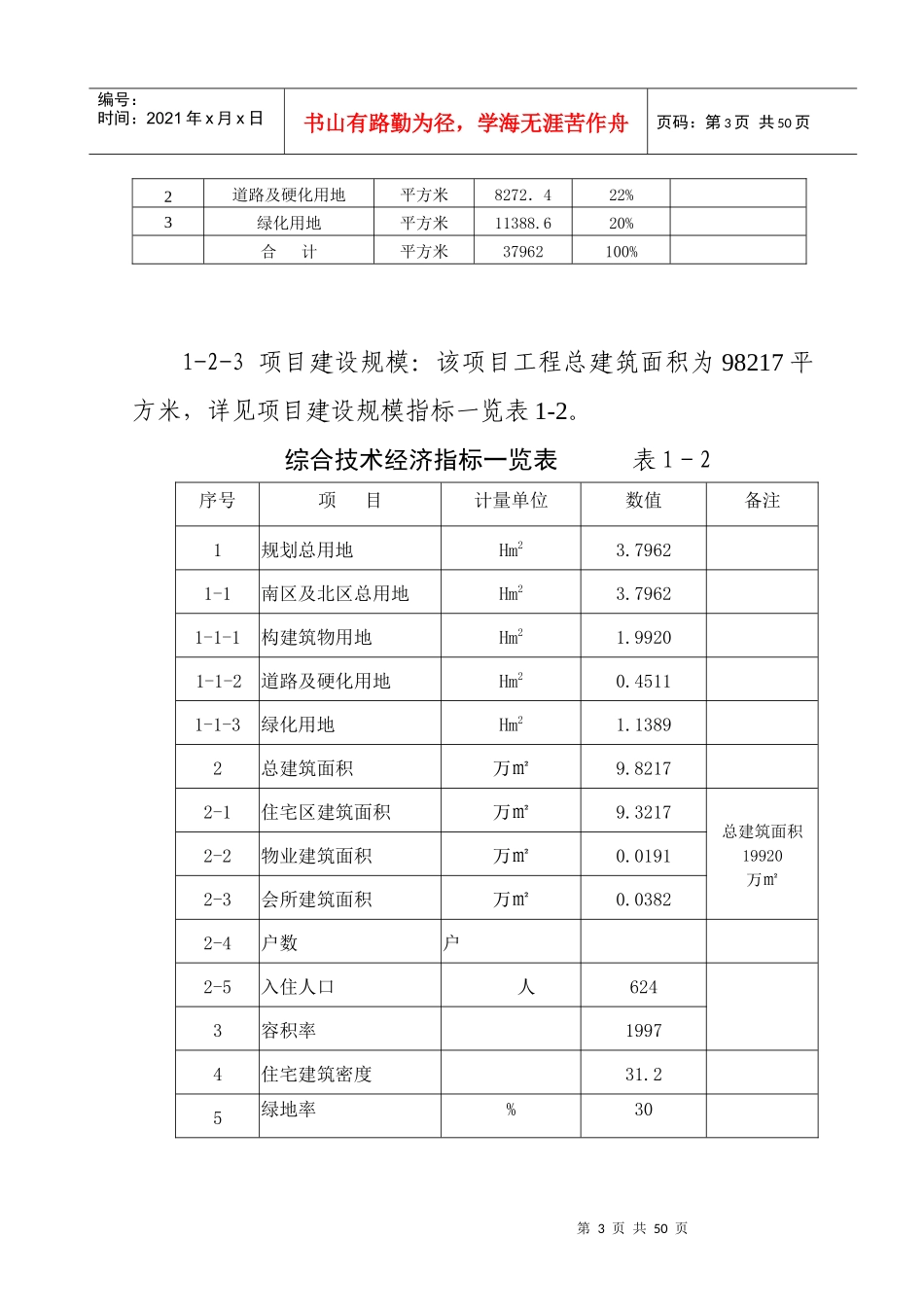 房地产公司立项报告_第3页