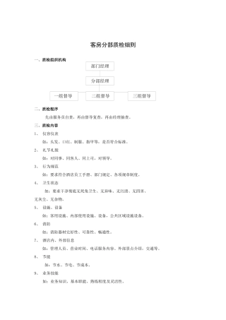 客房分部质检细则（11P）