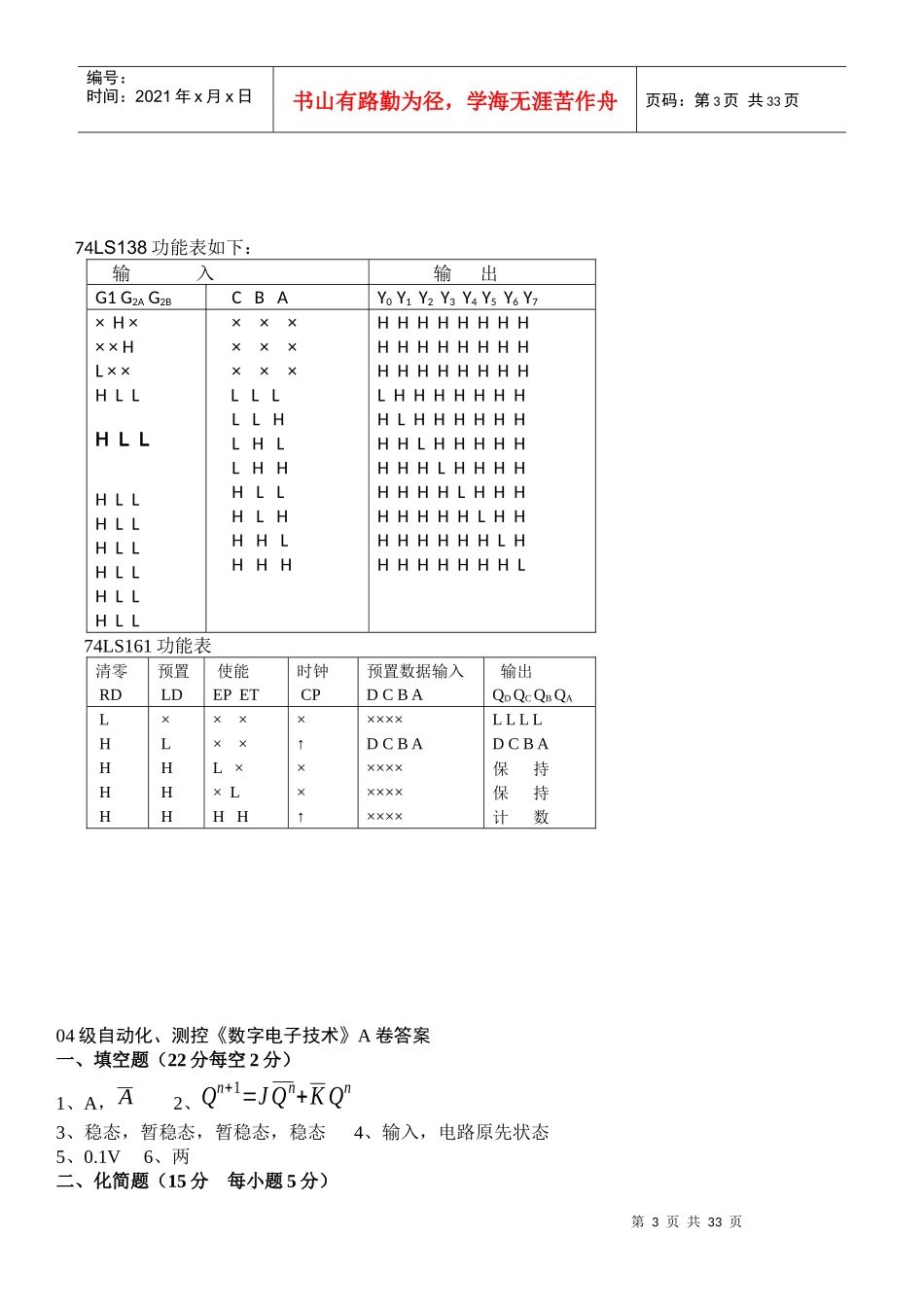 数字电子技术 期末考试试题_第3页