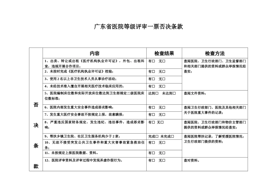 广东省医院评审标准与评价细则(二级综合医院)_第1页