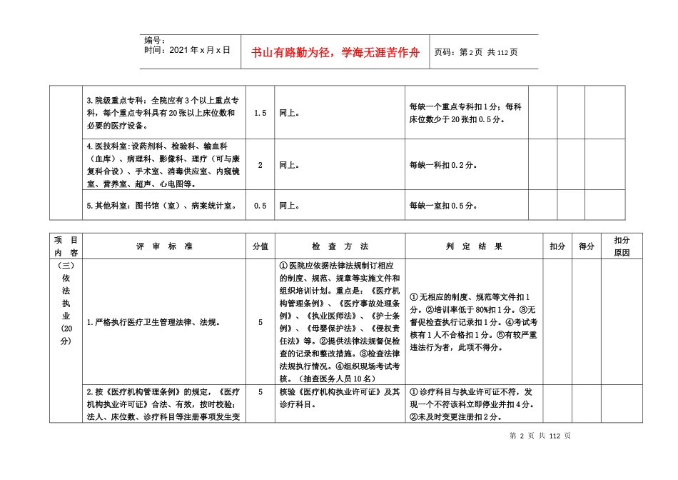 广东省医院评审标准与评价细则(二级综合医院)_第3页