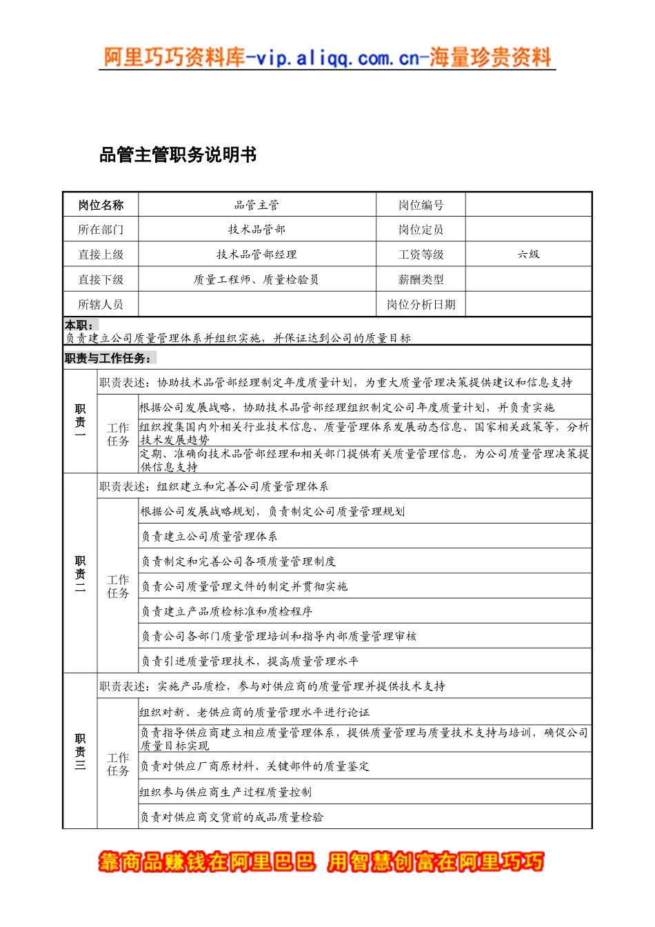 宁波华能贸易公司品质管理部品管主管职务说明书_第1页