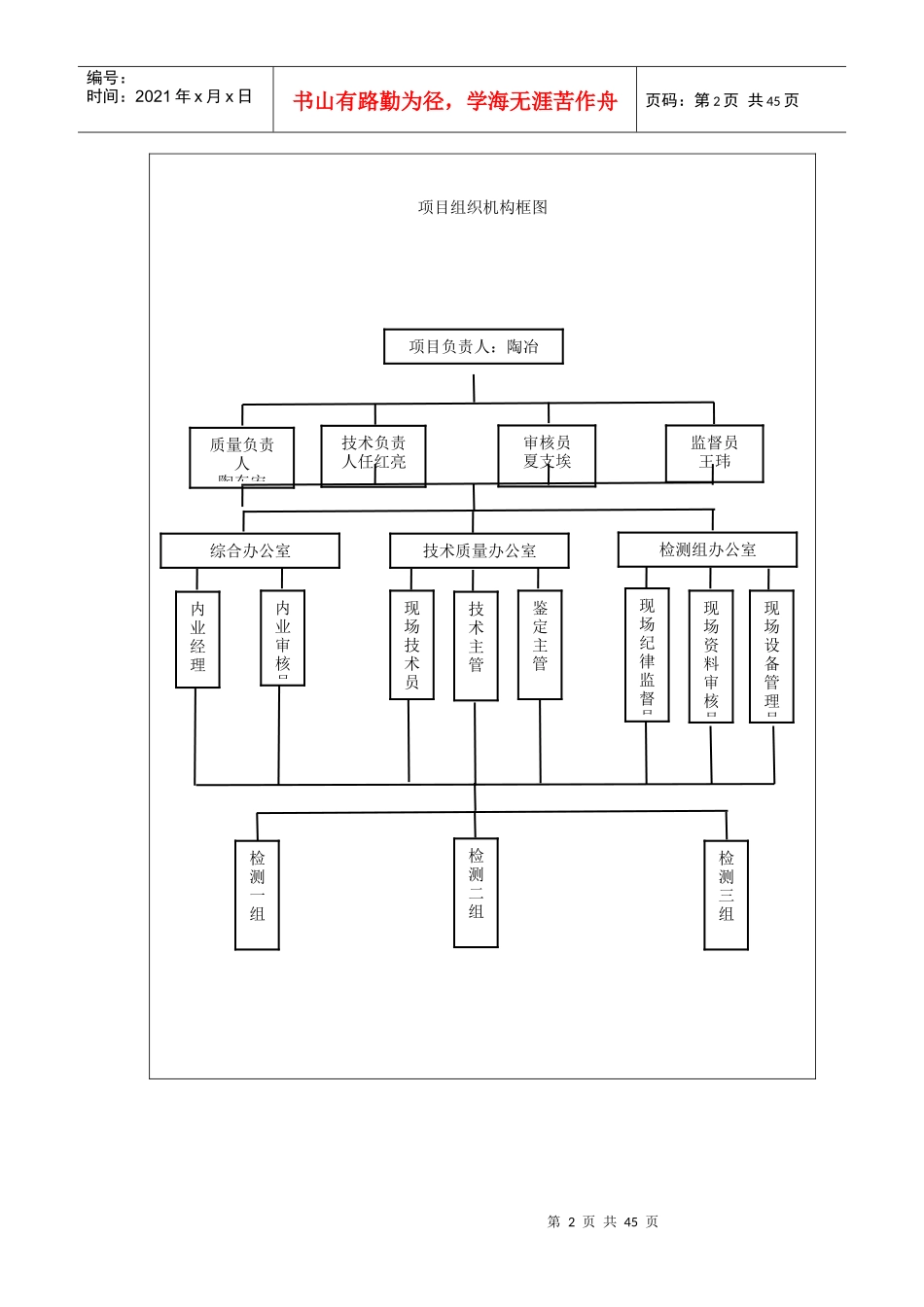 工程质量检测项目工作方案_第2页