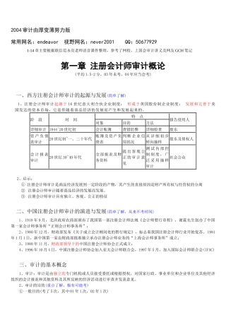 注册会计师审计管理依据