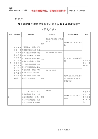 四川省交通厅规范交通行政处罚自由裁量权实施标准三（航道行政