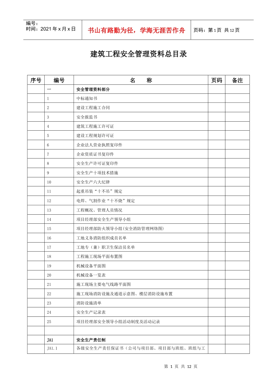 建筑工程安全管理资料总目录_第1页