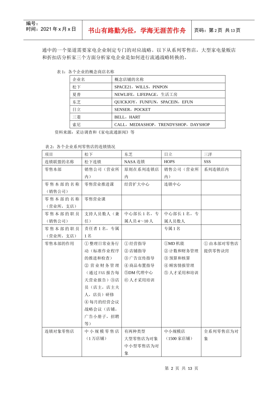 家电企业流通渠道战略10_第2页