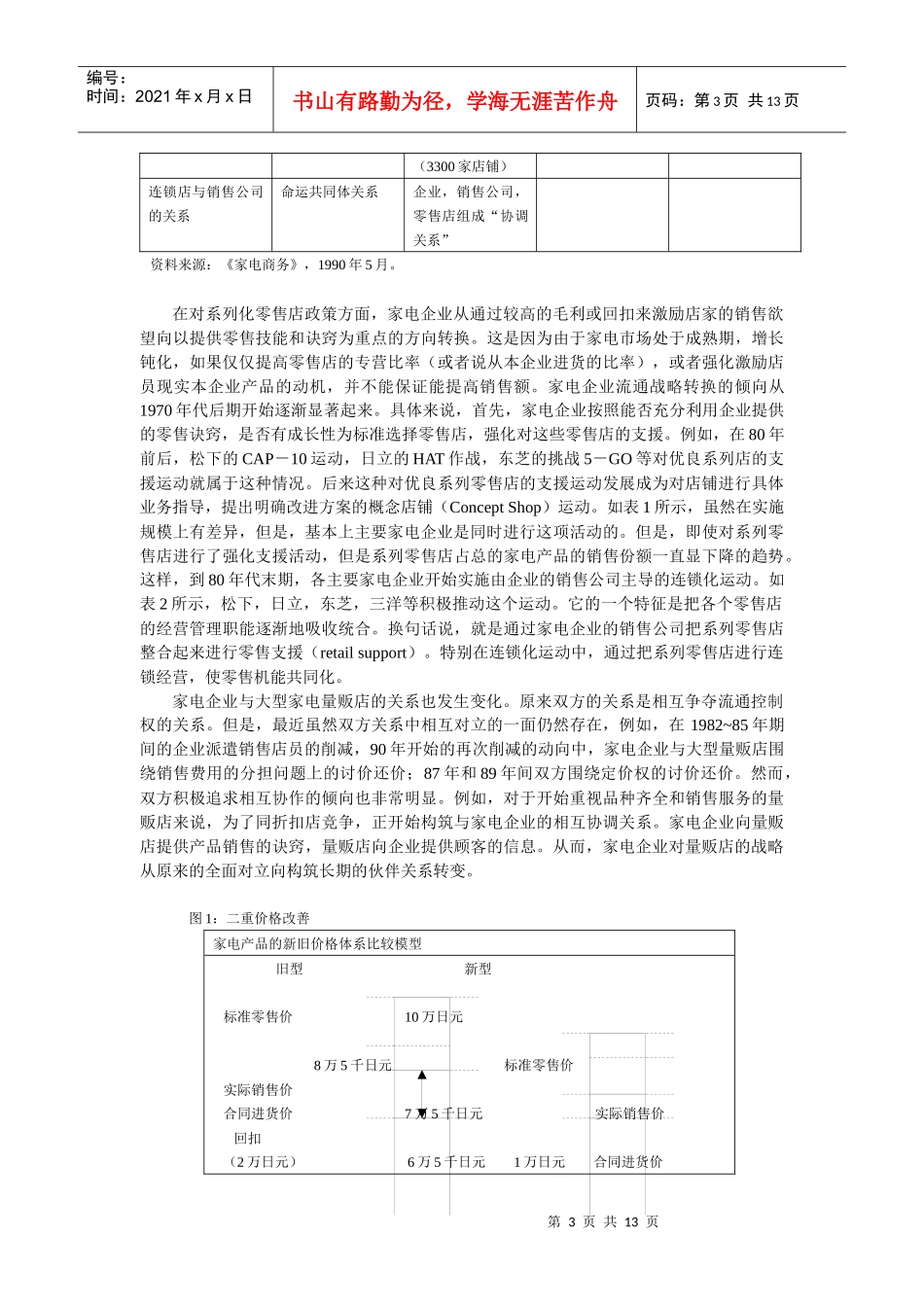 家电企业流通渠道战略10_第3页