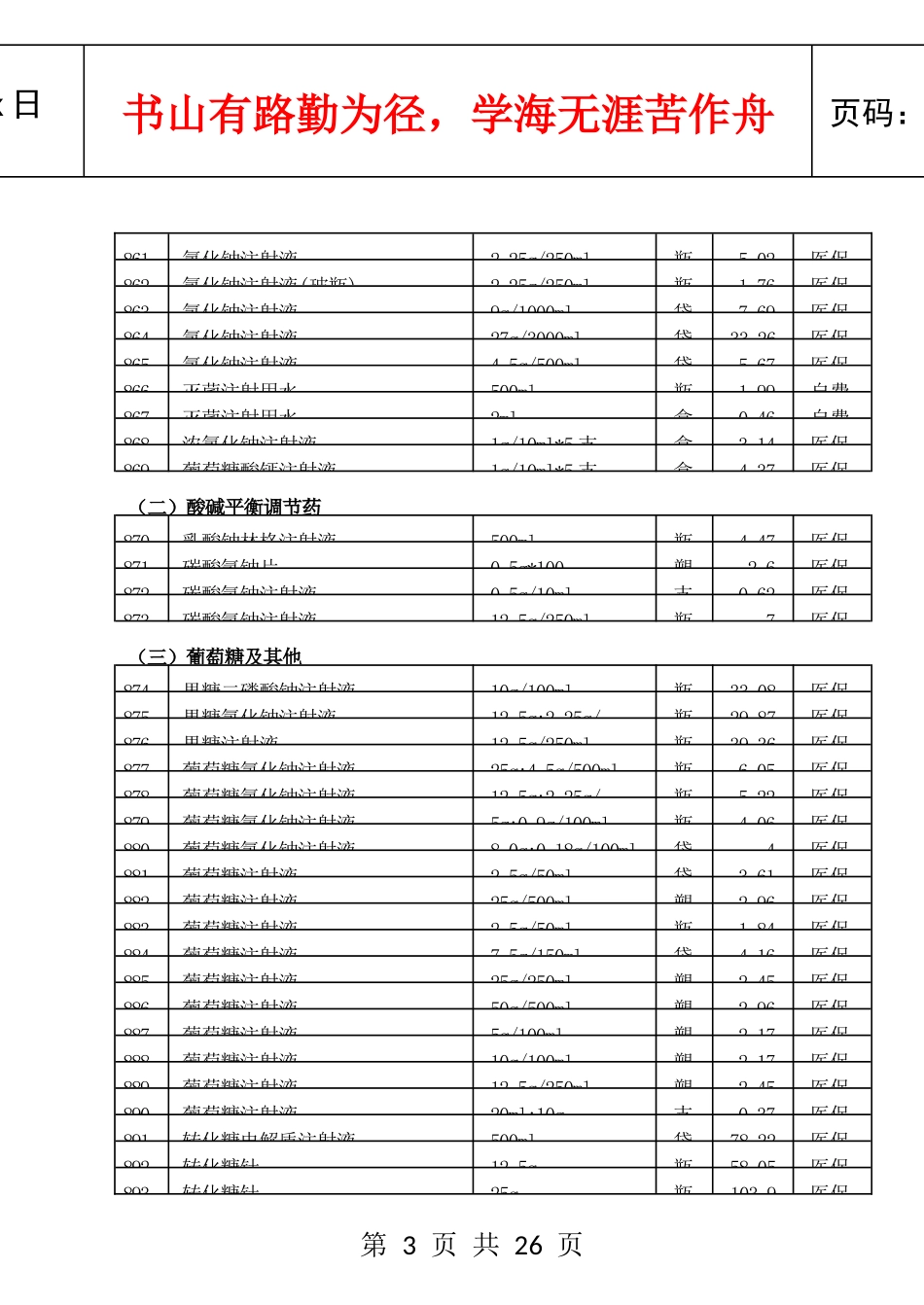 宝安区人民医院药品目录(西药)_第3页