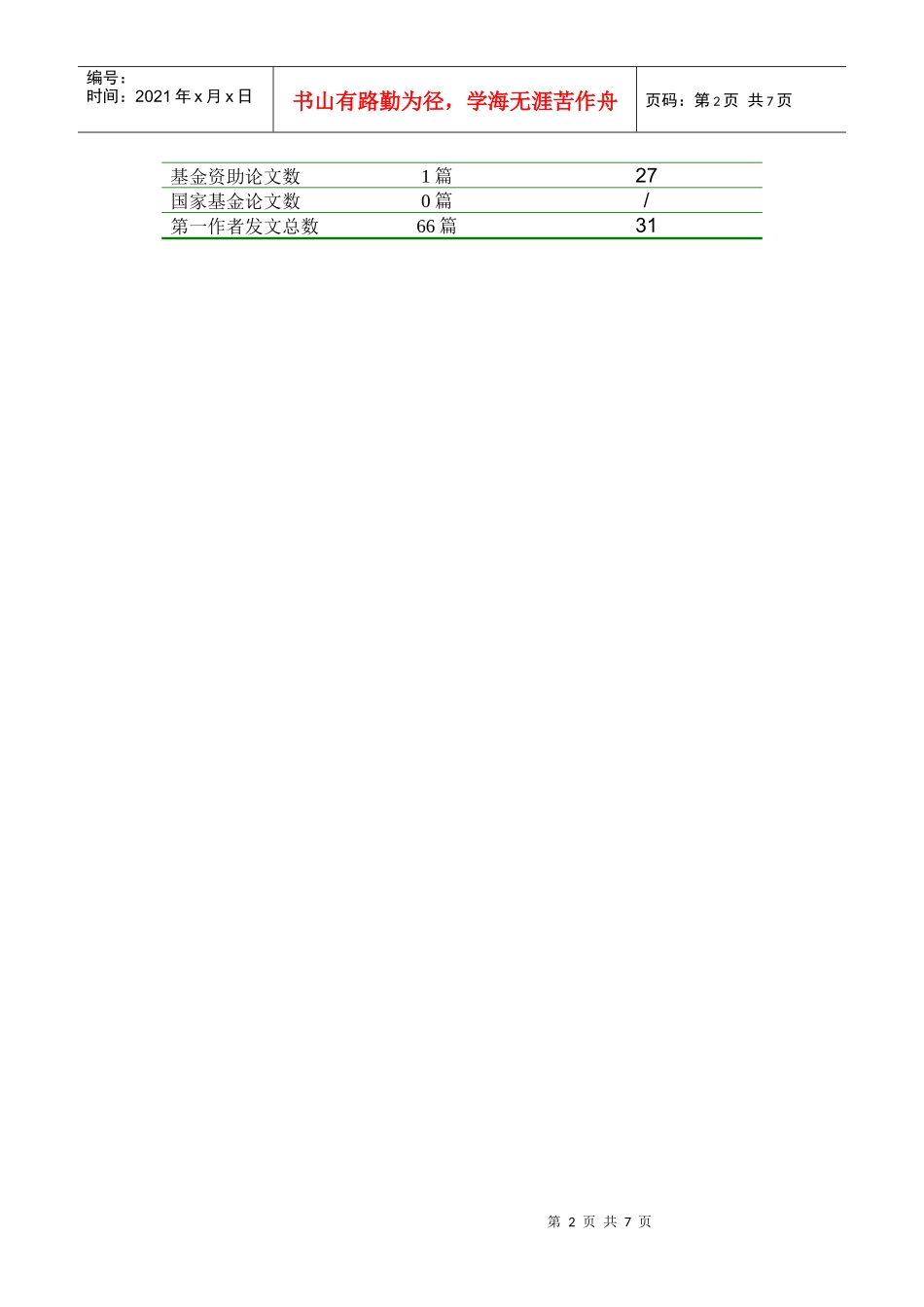 山西医科大学第二医院论文计量报告部分_第2页