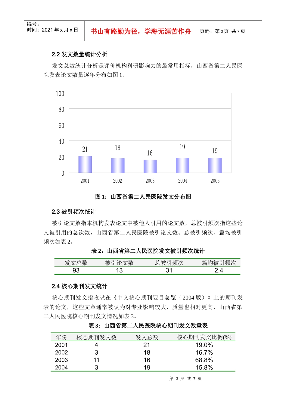 山西医科大学第二医院论文计量报告部分_第3页