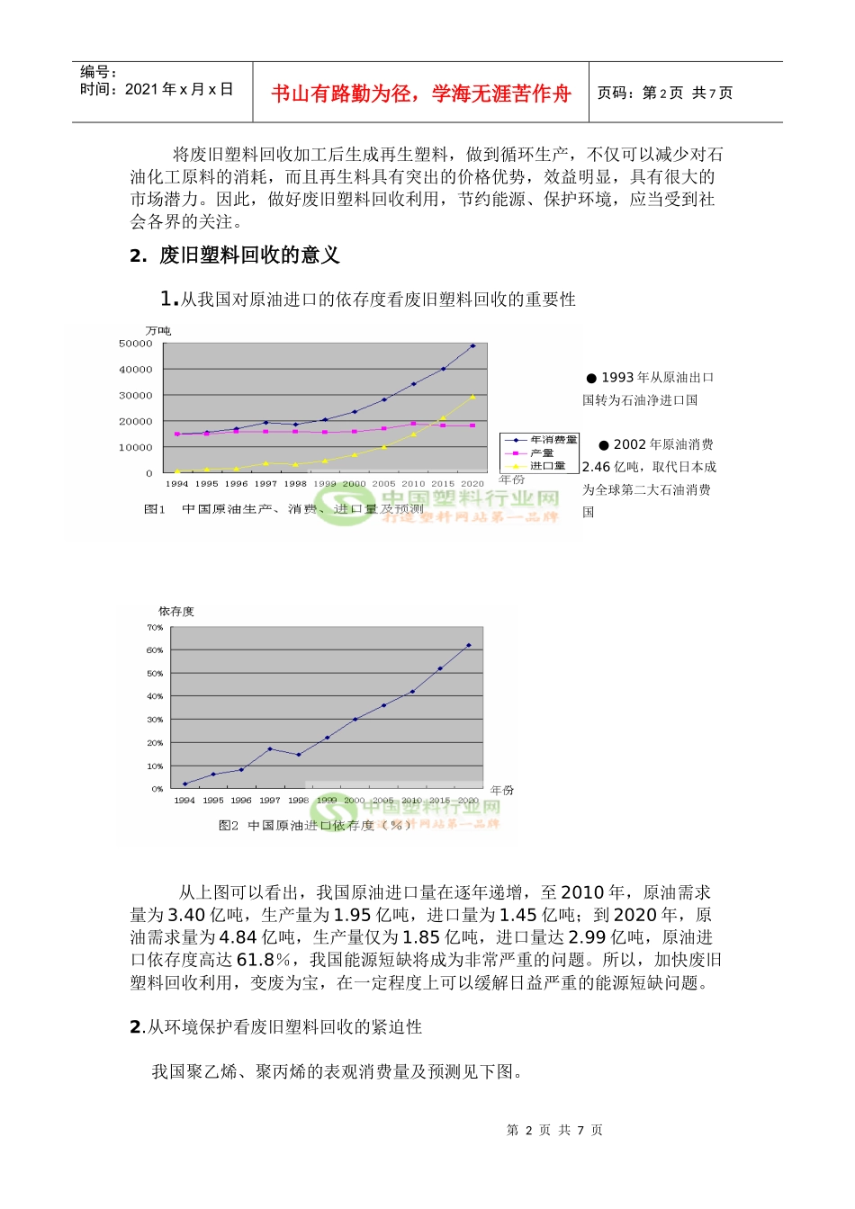 废旧塑料的处理现状_第2页