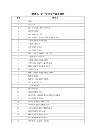 工程竣工资料表格模板