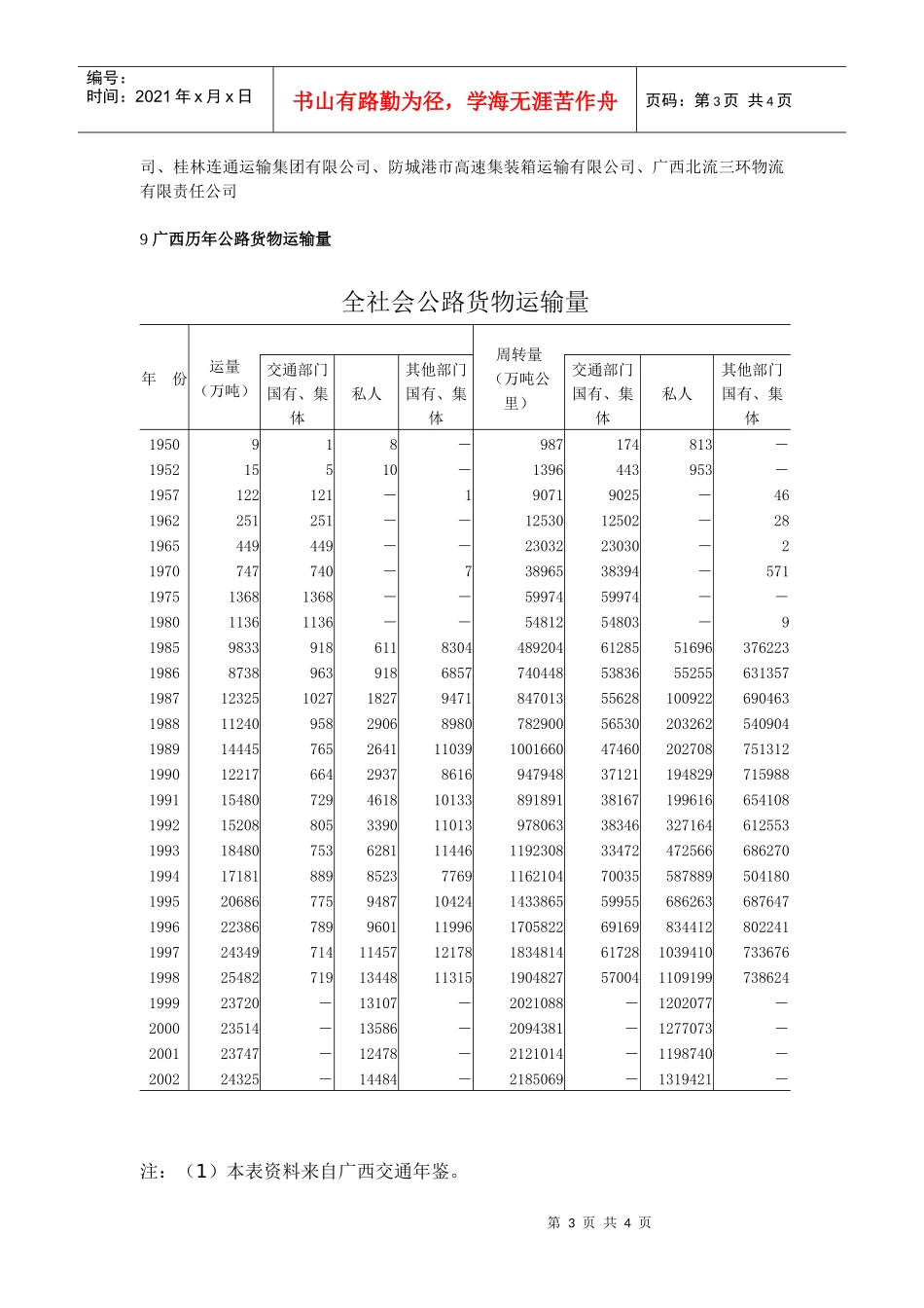 广西交通运输概况_第3页