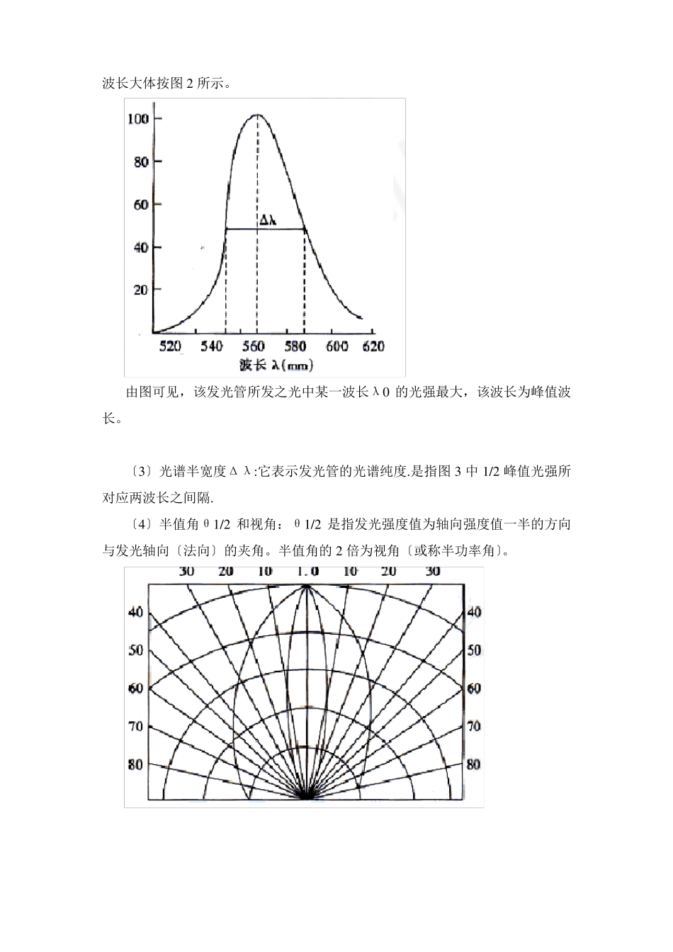 GaN基LED发光原理及参数要点_第3页