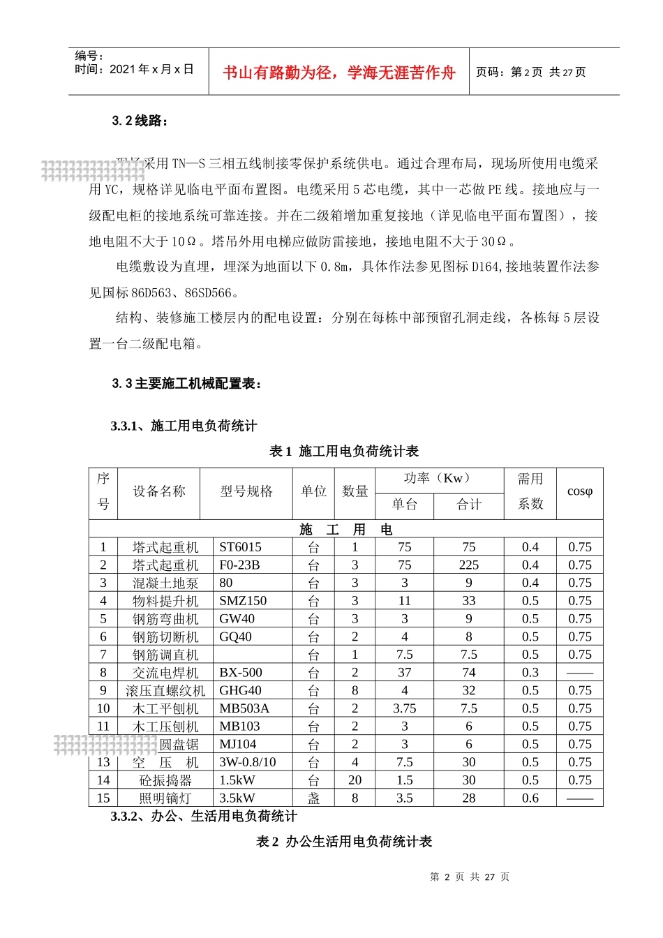 太原市南堰住宅小区一期临时供电施工方案_第3页