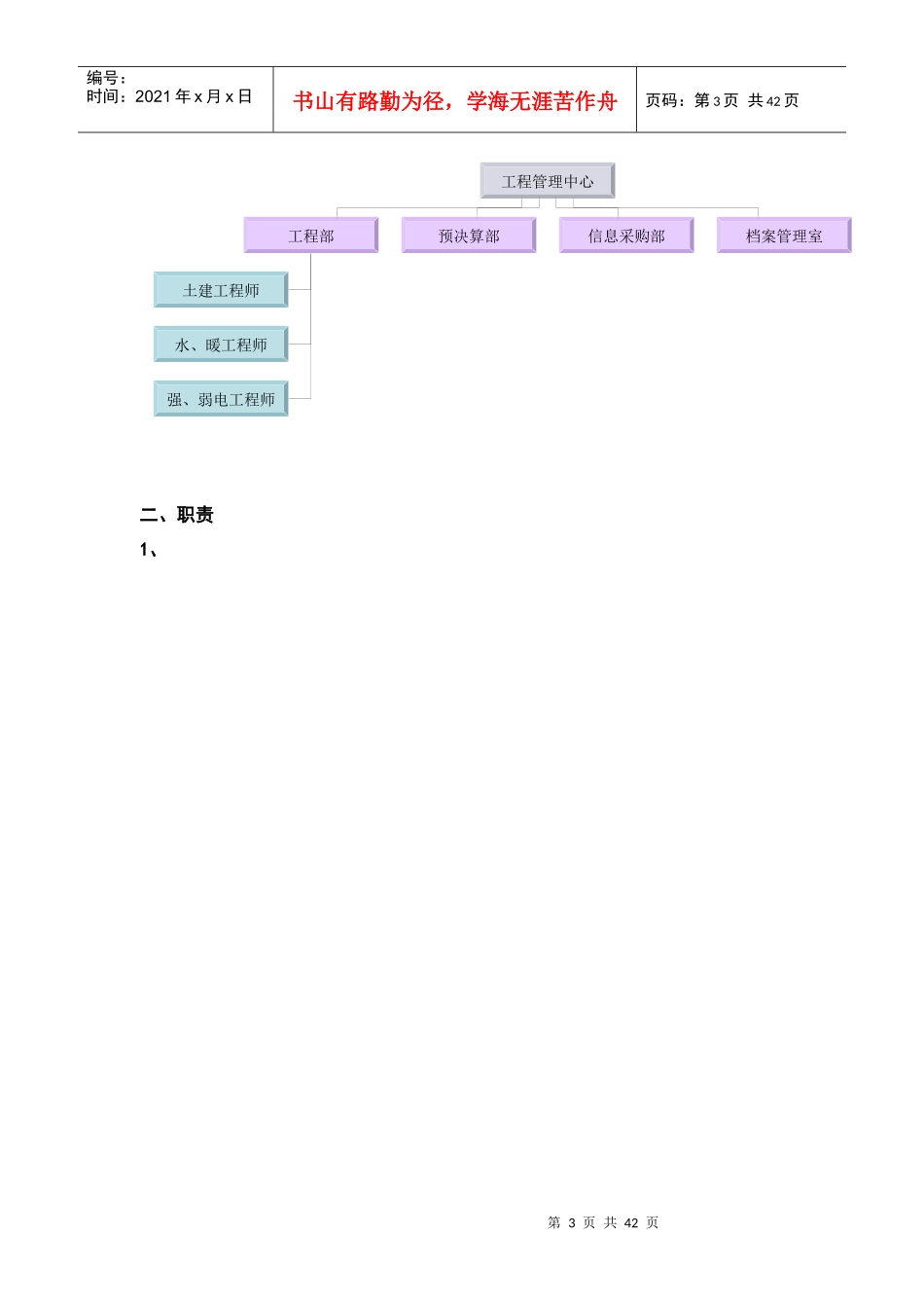 工程部标准工作程序_第3页