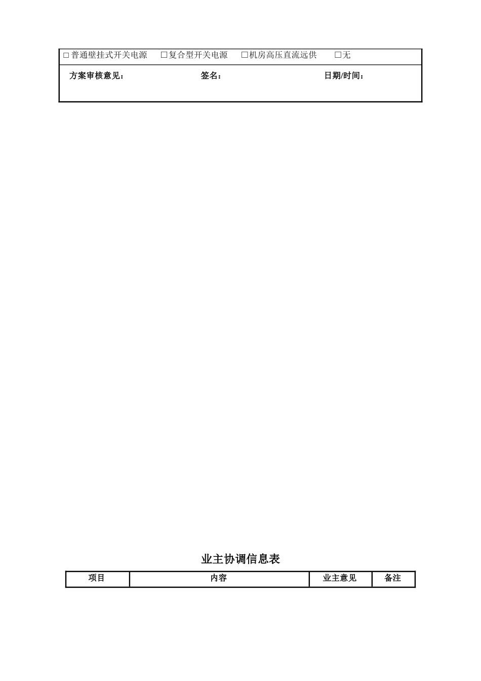 室内分布覆盖工程设计方案_第3页