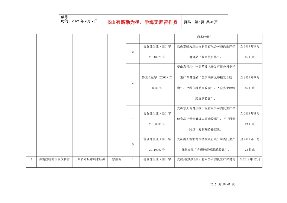 山东省保健食品生产许可公告_第3页
