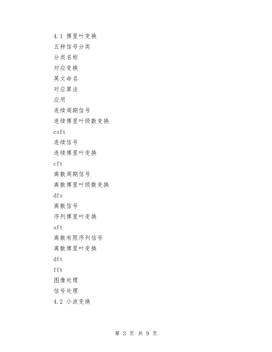 2024年学习概率与数理统计总结范文与2024年学前教育学习总结汇编_第3页