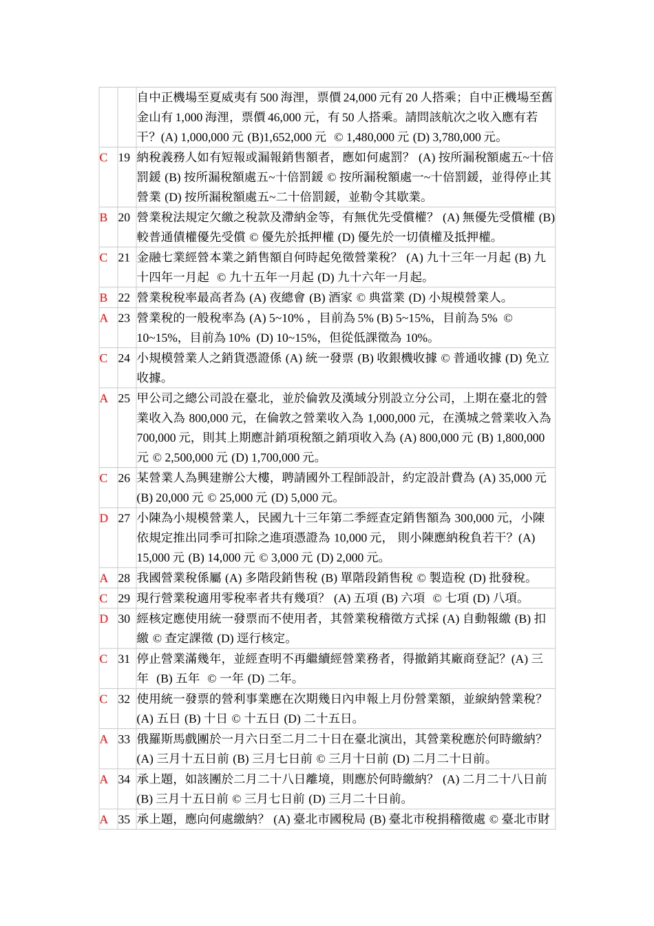营业人下列何种进项税额_第2页