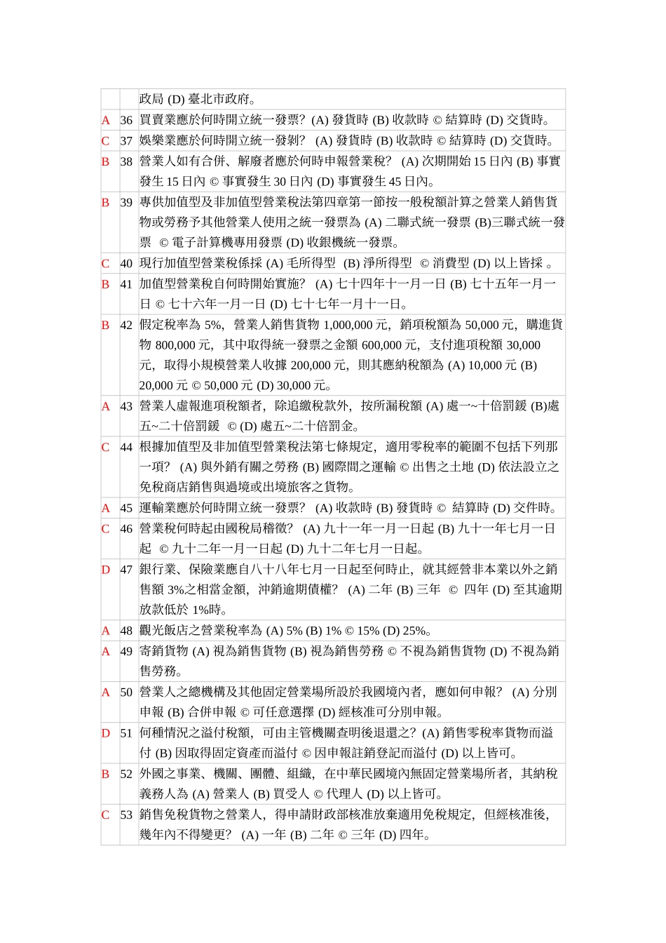 营业人下列何种进项税额_第3页