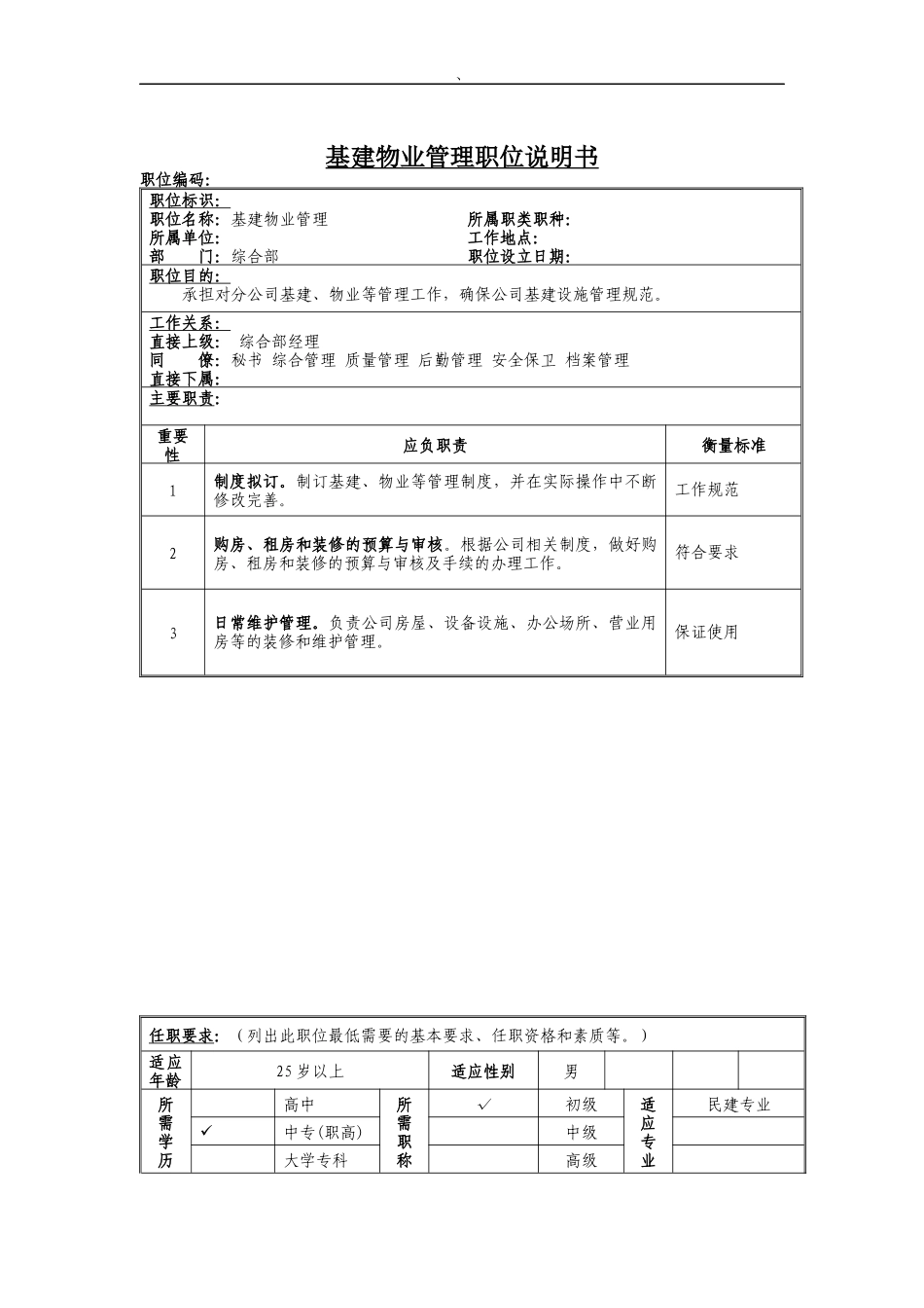 基建物业管理岗位说明书_第1页