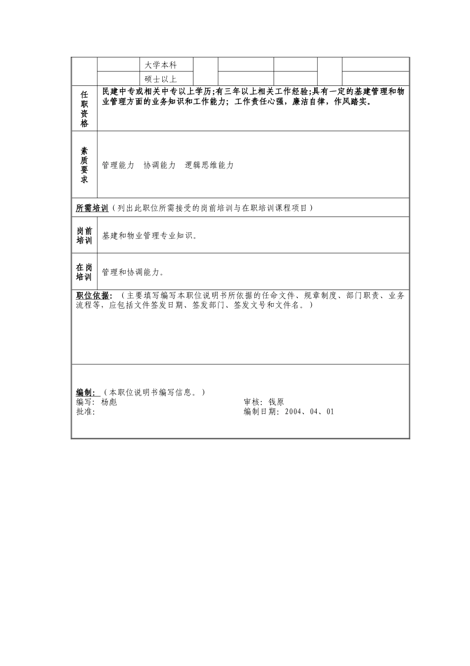 基建物业管理岗位说明书_第2页