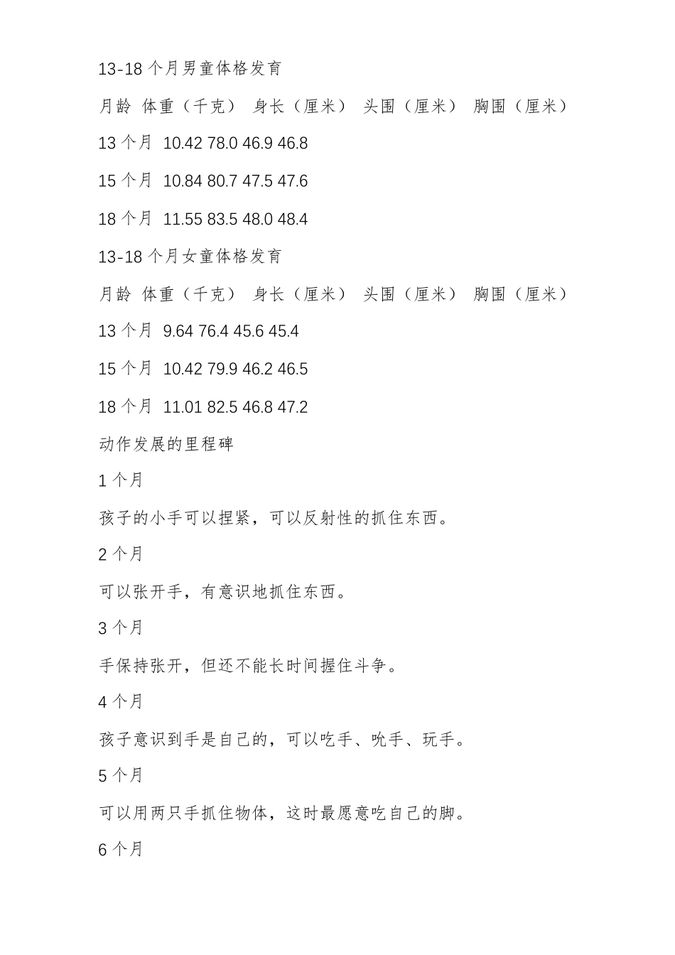 婴儿生长发育表_第3页