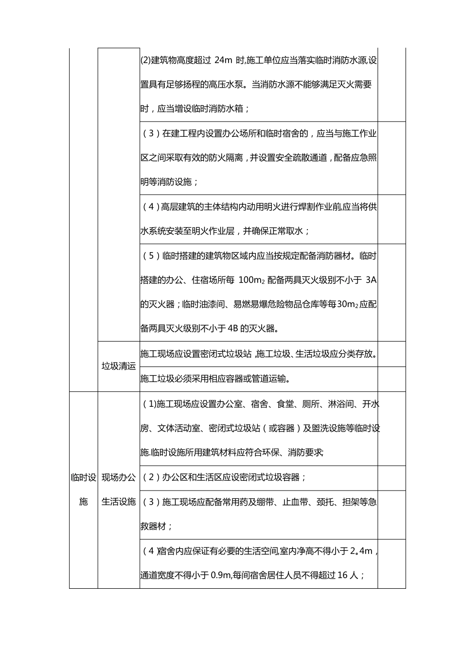 安全防护文明施工措施项目清单_第3页